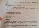 Лишь на три области - Винницкую, Волынскую и Днепропетровске на подкуп избирателей планировали потратить почти 1,7 миллиарда гривен