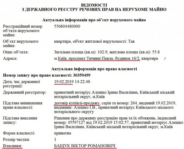 Квартира архієпископа обійшлася в суму понад 4 млн грн. Вона вже повністю оплачена.