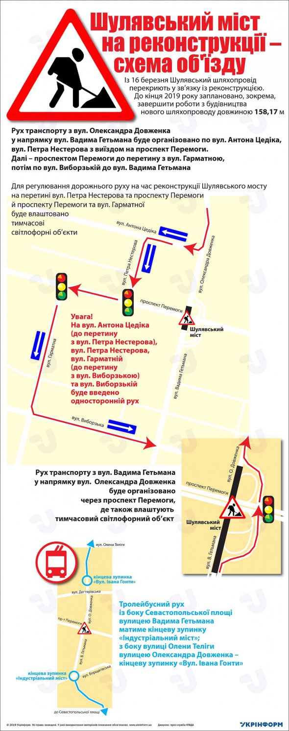 Рух транспорту в напрямку Олександра Довженка – Вадима Гетьмана відбуватиметься вулицями Антона Цедіка та Петра Нестерова, з виїздом на проспект Перемоги. На перетині Нестерова та проспекту Перемоги - тимчасовий світлофорний об’єкт. Далі – проспектом Перемоги до перетину з Гарматною – на зазначеному перехресті також влаштовується тимчасовий світлофорний об’єкт. Далі – Гарматною та Виборзькою забезпечується виїзд на Гетьмана. У напрямку Гетьмана – Довженка рух іде по реконструйованому з’їзду на проспект Перемоги