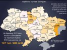 Больше всего переселенцев до сих пор живут в Донецкой области
