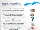 Після вирішення проблем із житлом переселенців, програма стане доступною усім українцям