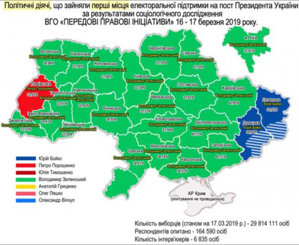 34% украинцев готовы отдать свой голос за Владимира Зеленского на выборах президента Украины