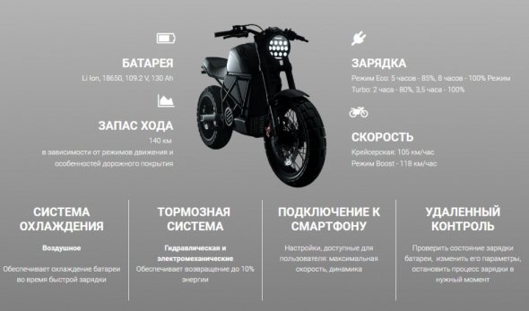 В Украине презентуют первый отечественный электромотоцикл