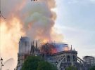 У Франції загорівся собор Паризької Богоматері