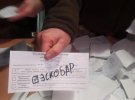 Бійці полку "Азов" зіпсували третину бюлетенів на виборах 21 квітня. Голосували на передовій