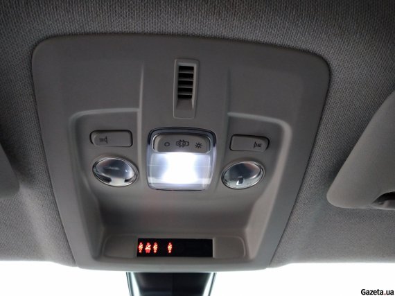 Citroеn C4 Cactus