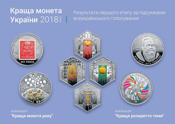 К лучшим в первом этапе также вошел набор монет "К 100-летию Национальной академии наук Украины".