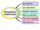 Украинский язык имеет много разнообразных и интересных варианты обычных высказываний