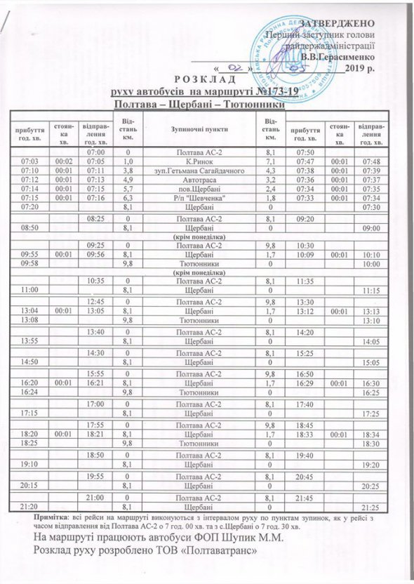 розклад нового маршруту № 173-19 (Полтава-Щербані-Тютюнники) 