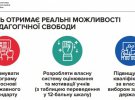 Освітній процес можна буде вибудовувати індивідуально