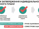 Образовательный процесс можно будет выстраивать индивидуально