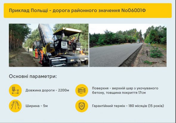 Глава "Укравтодора" Славомир Новак хочет применять технологию укочуваного бетона 
