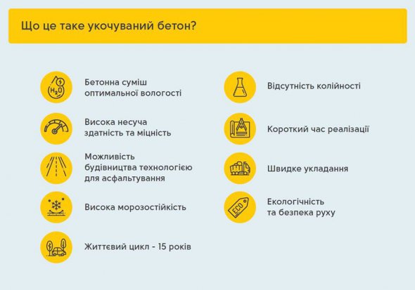 Глава “Укравтодора” хоче застосовувати технологію укочуваного бетону