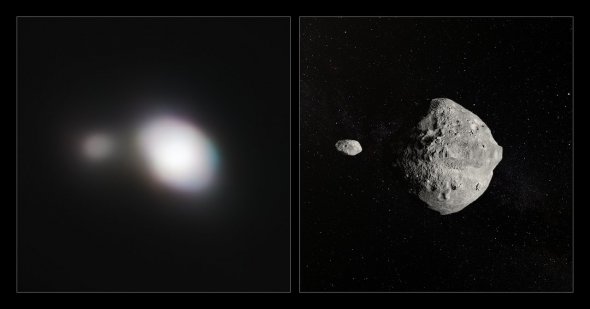 Астероид 1999 KW4
