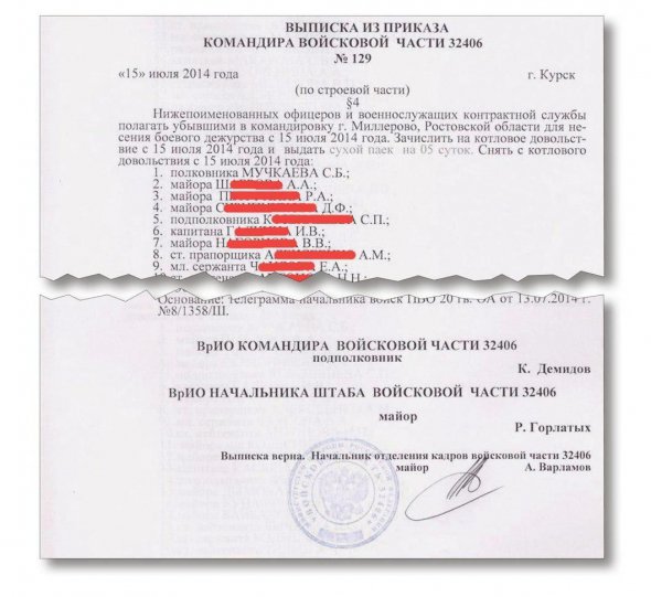 Докази причетності РФ до катастрофи МН-17 на Донбасі. Фото: нова газета