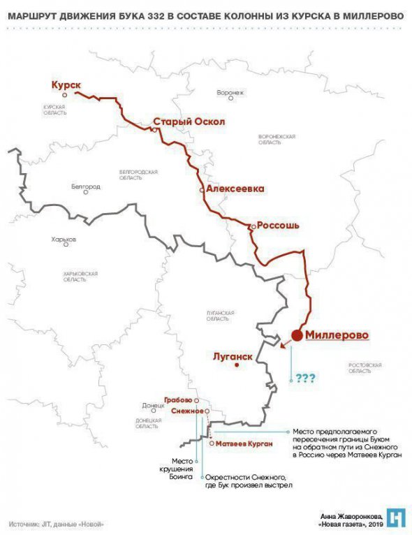 Докази причетності РФ до катастрофи МН-17 на Донбасі. Фото: нова газета