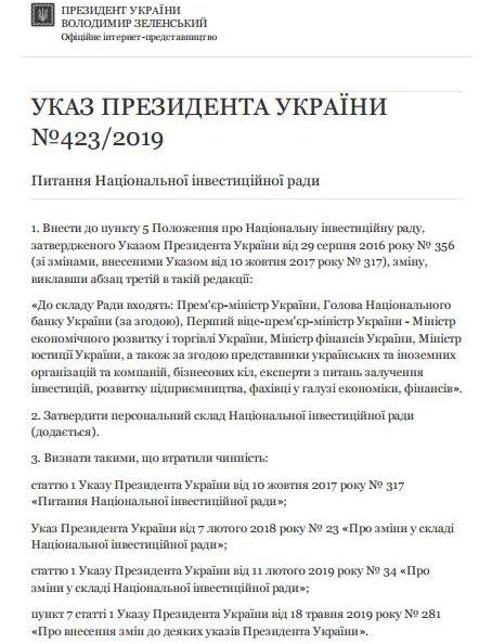 Указ президента Владимира Зеленского об изменениях в состав Инвестиционного совета