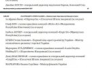 Указ президента Володимира Зеленського про зміни до складу Інвестиційної ради