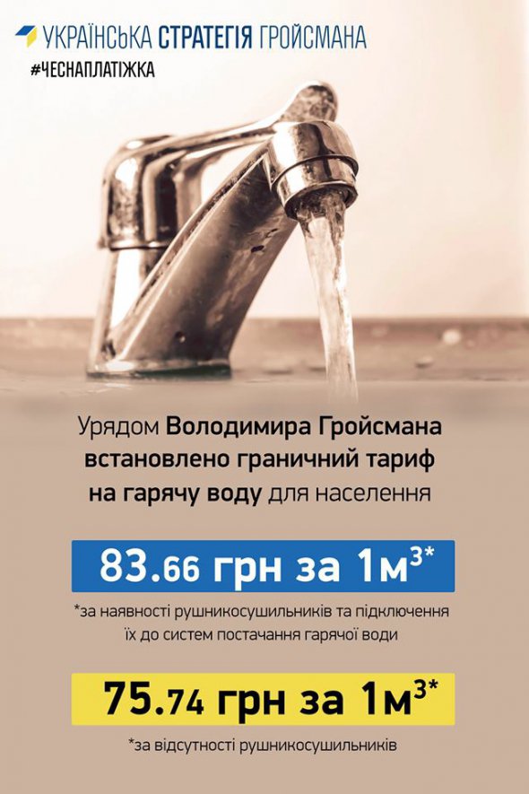 За наявності рушникосушильників 1 куб. гарячої води коштуватиме 83,66 грн.