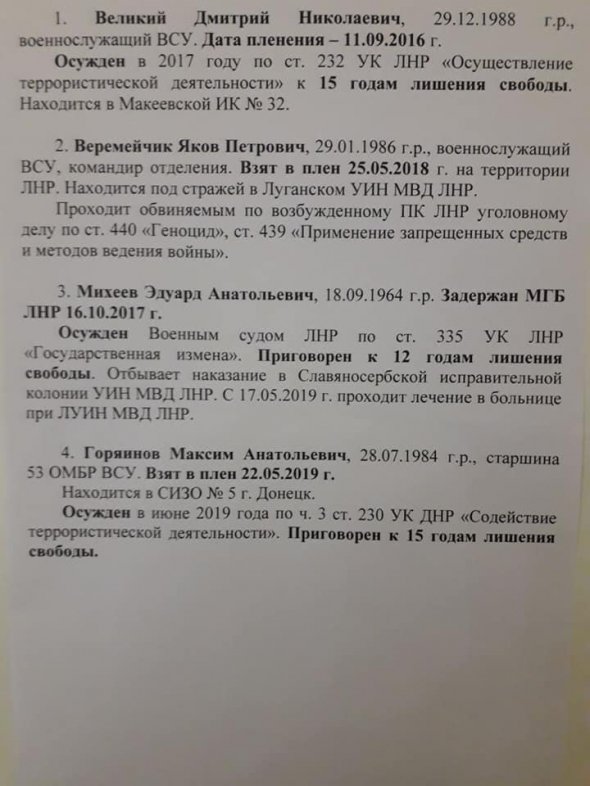 Список полонених, яких ватажки терористів передадуть Україні. З них 3-є військових ЗСУ та мирний житель