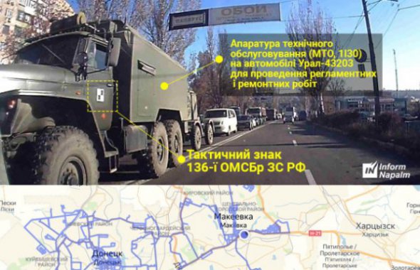 Радиолокационный комплекс "Зоопарк-1" в оккупированной Макеевке Донецкой области