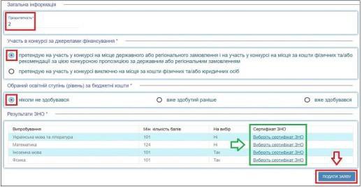 Як подати документи через інтернет