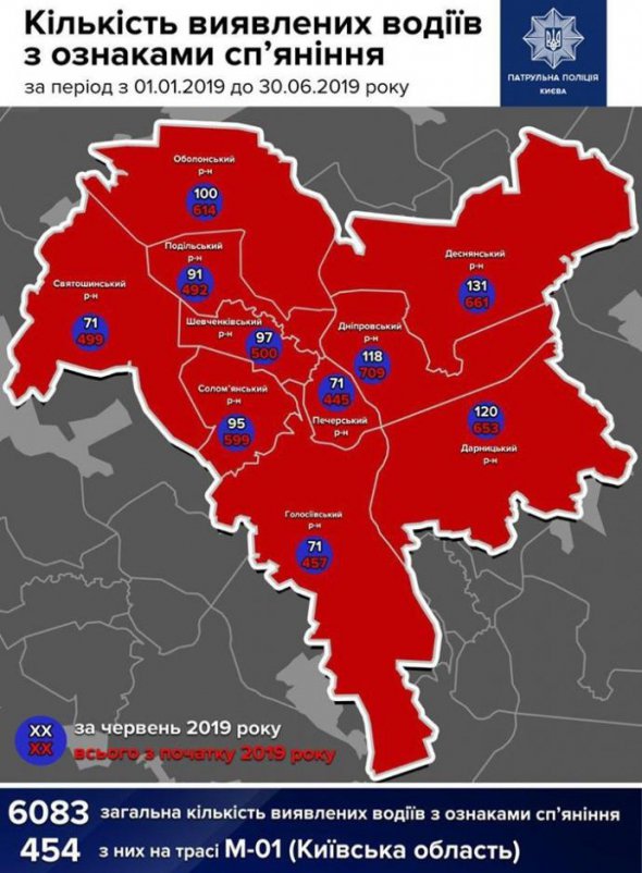 У Києві підрахували нетверезих водіїв