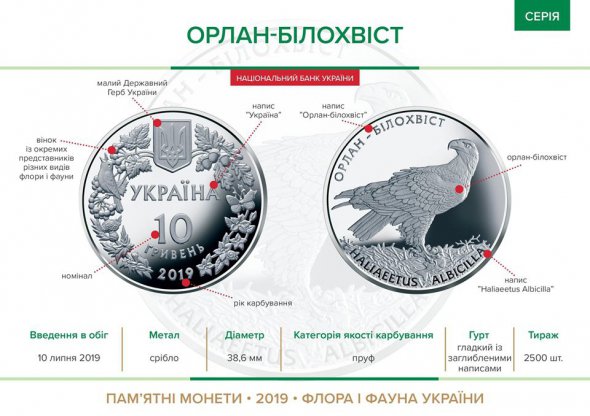 Серебряная монета 10 грн стоит 960 грн.