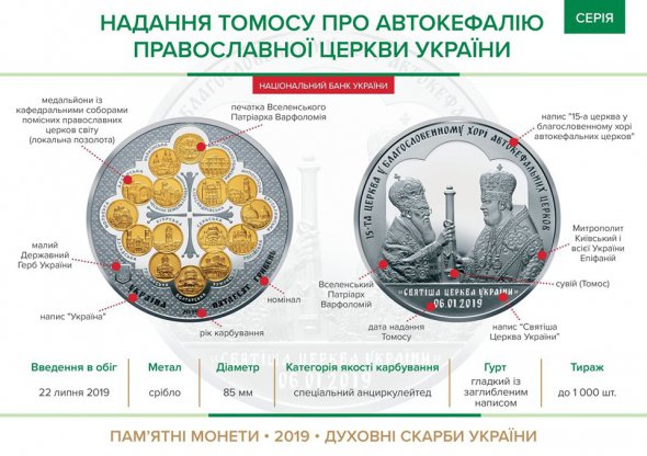На обратной стороне монеты на зеркальном фоне изображен Вселенский патриарх Варфоломей, который передает Томос митрополиту Епифанию.