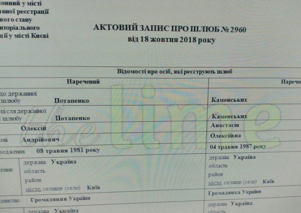 Настя Каменських та Потап оформили стосунки 18 жовтні 2018 року