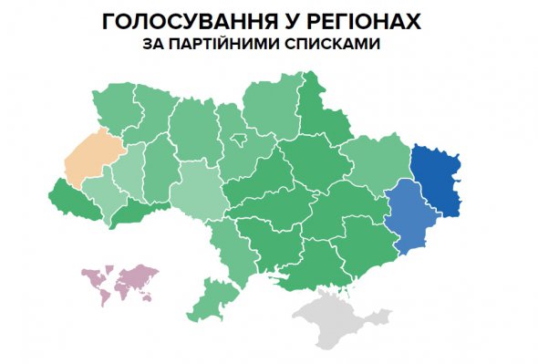 Голосування у регіонах за партійними списками