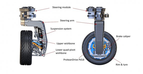 Protean Electric представила незалежні мотор-колеса Protean 360+