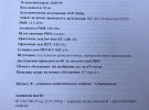 У полтавки Инни Яременко діагностували лімфому - потрібна допомога