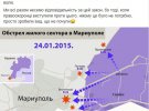 Бойовика випускають завдяки "Закону Савченко"
