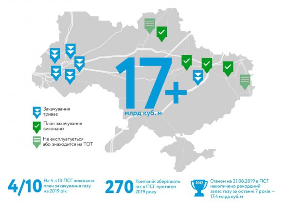 Компания планирует увеличить запасы газа до 20 млрд кубометров.