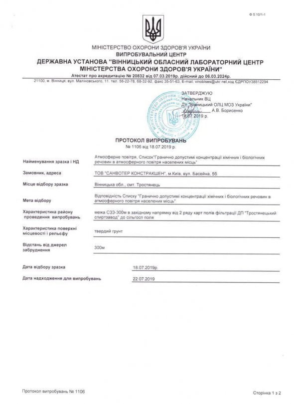 Результати дослідження хімічних показників атмосферного повітря