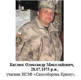 Олександр Баглюк брав участь в викраденні і катуванні Аметова