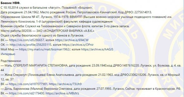 Джерело: Миротворець