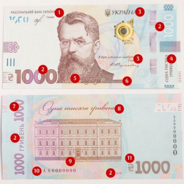 Банкноту номиналом 1000 грн в обращение ввели 25 октября.