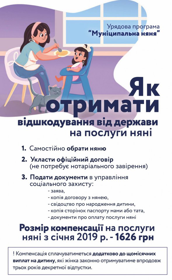 Програма підтримки сімей "муніципальна няня" почала діяти у січні 2019-го. У держбюджеті на програму уряд заклав 500 млн грн.