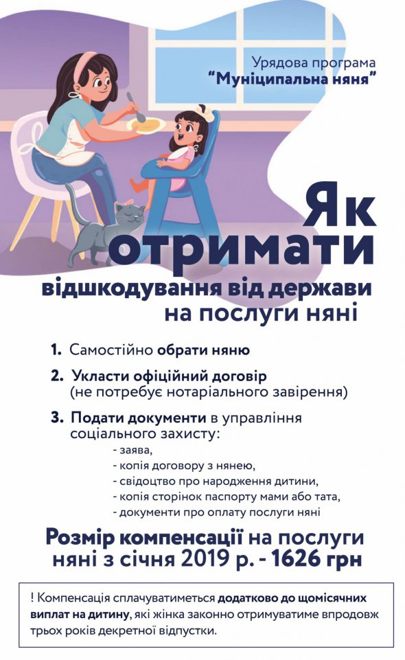 Програма підтримки сімей "муніципальна няня" почала діяти у січні 2019-го. У держбюджеті на програму уряд заклав 500 млн грн. 