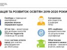 Основні зміни, що плануються впровадити у сферах освіти та науки