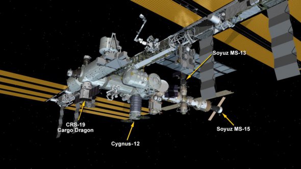 До МКС припарковано чотири космічні кораблі, серед яких космічний вантажний корабль SpaceX Dragon