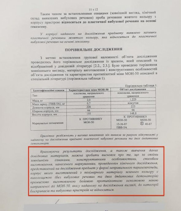 Экспертиза по "мине Антоненка"