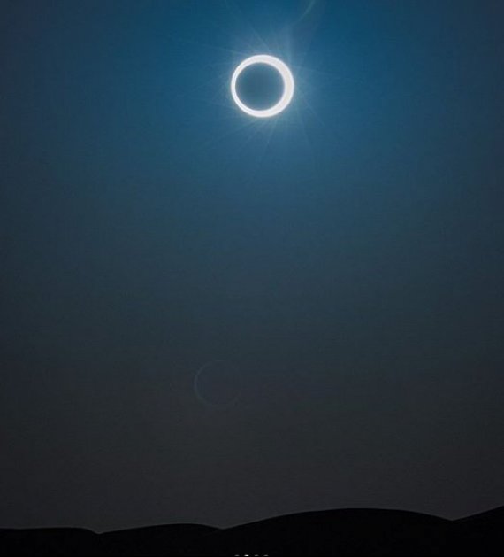 Сонячне затемнення в ОАЕ