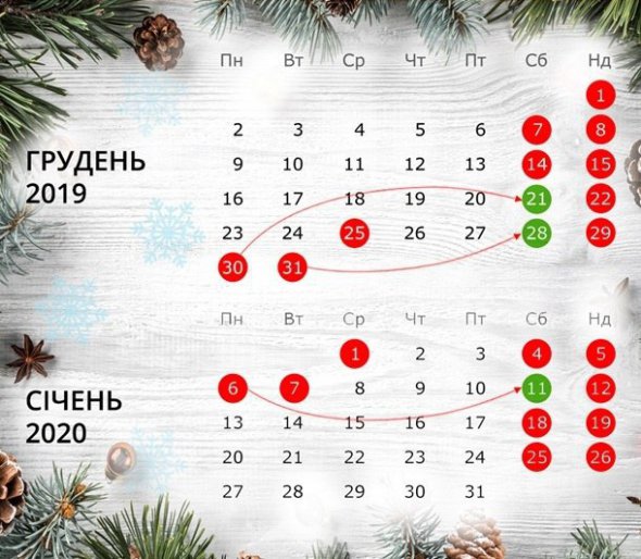 У січні  українці матимуть 10 вихідних