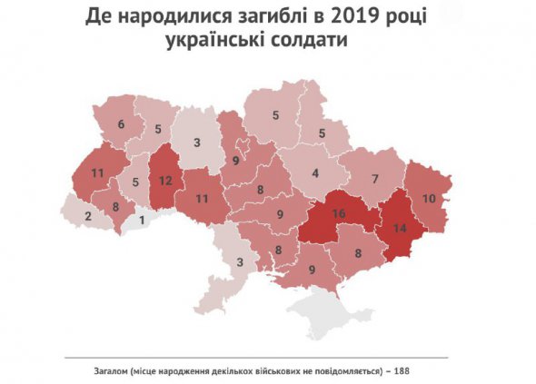 Анатолий Штефан призвал не манипулировать количеством жертв, не привязывать их к политике и не обвинять пресс-центр ОС в сокрытии смертей в армии