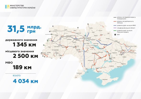 Карта доріг, які відремонтують у 2020 році