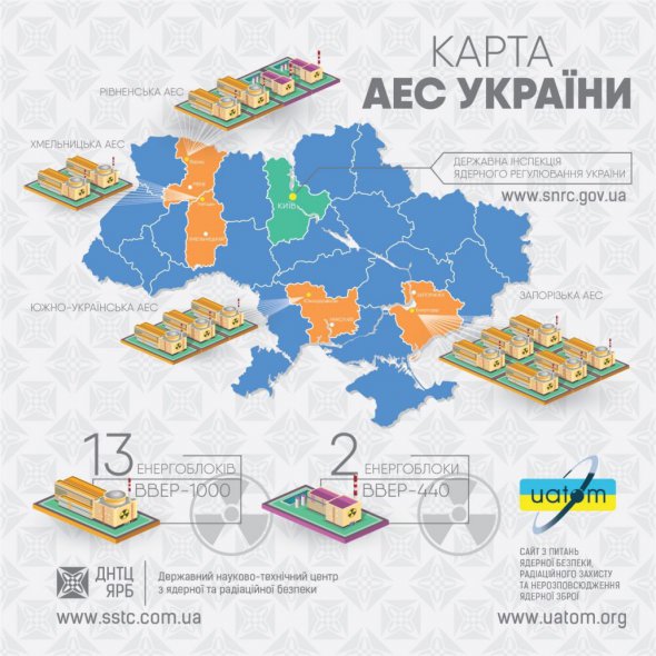 Карта АЭС Украины