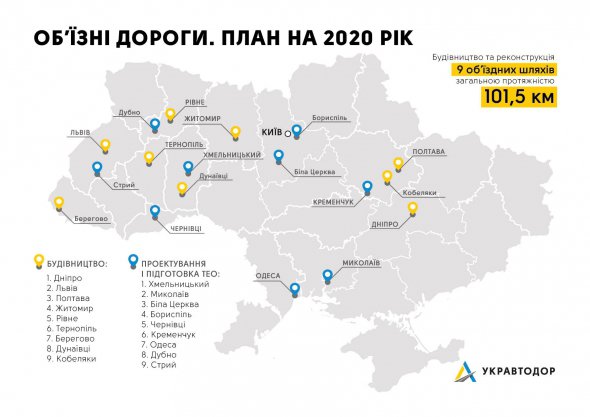В Укравтодоре планирують построить объездные дороги вокруг городов